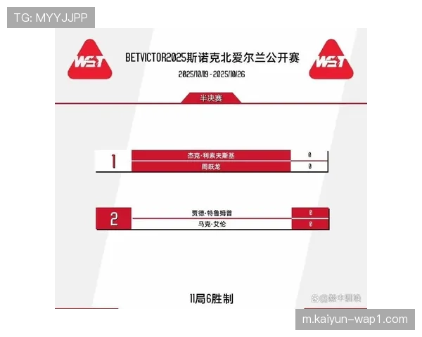 本土系列赛奖金争夺白热化 利索夫斯基周跃龙冲击艾伦榜首 本土系列赛奖金争夺白热化 利索夫斯基周跃龙冲击艾伦榜首